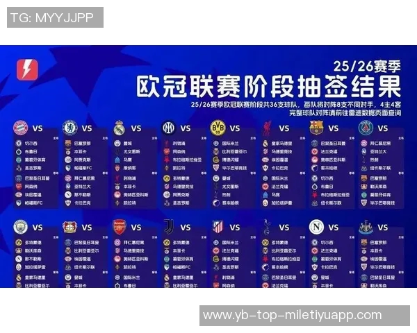 欧冠前三轮射门数据揭晓皇马独占鳌头拜仁巴黎紧随其后