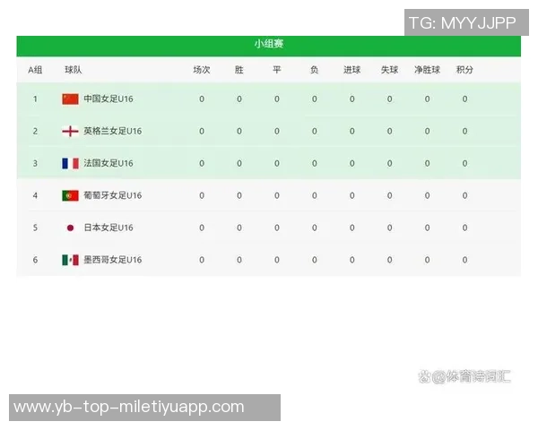 自2022年对阵科特迪瓦以来法国队首次未派巴黎球员出战单场比赛